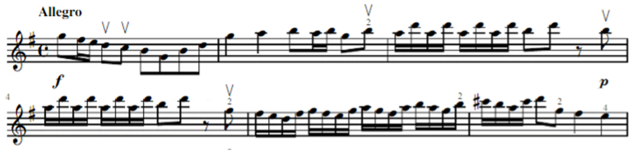 Figure 1: Thème de « Allegro »