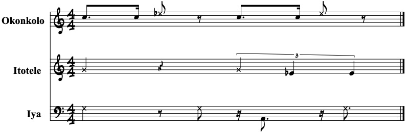 Example 1: Abbilona Large Ensemble, Yemayá